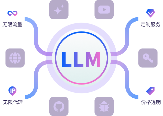LLM Data Training Illustration Mobile