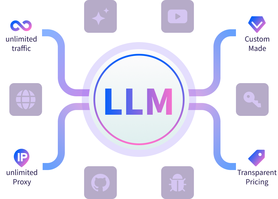 LLM Data Training Illustration