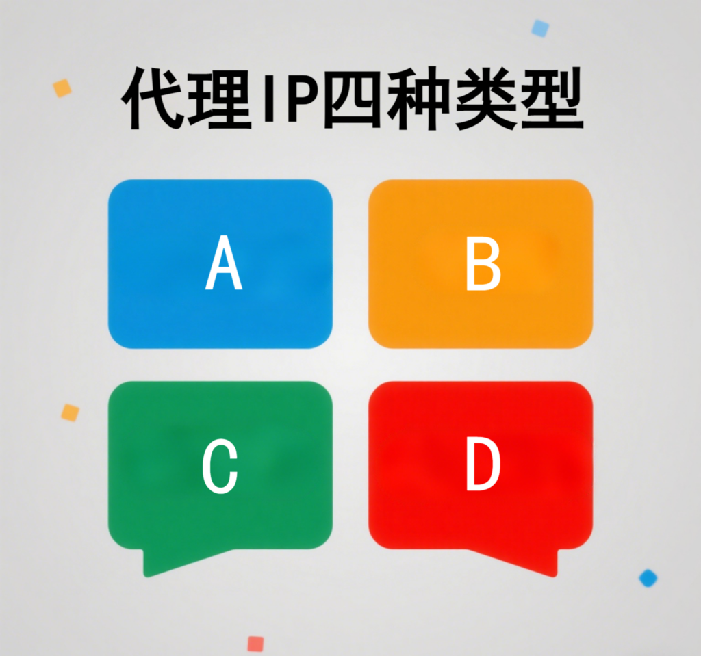代理IP怎么选?四种常见类型对比分析 代理IP怎么选?四种常见类型对比分析