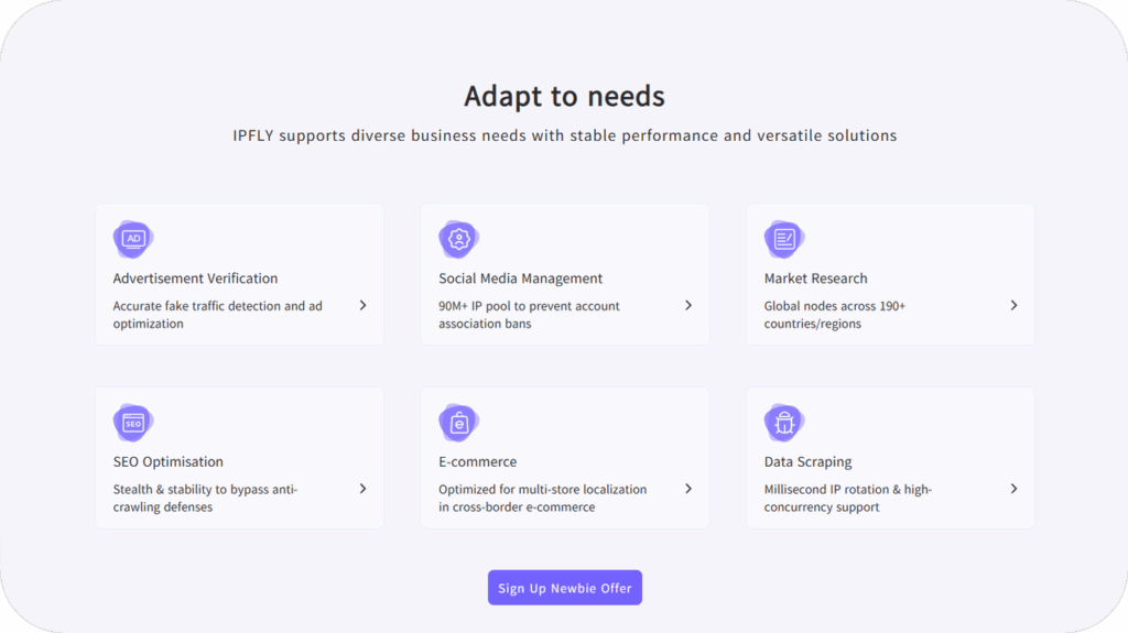 Proxyium vs IPFLY : The Next-Gen Proxy Management Revolution Proxyium vs IPFLY : The Next-Gen Proxy Management Revolution