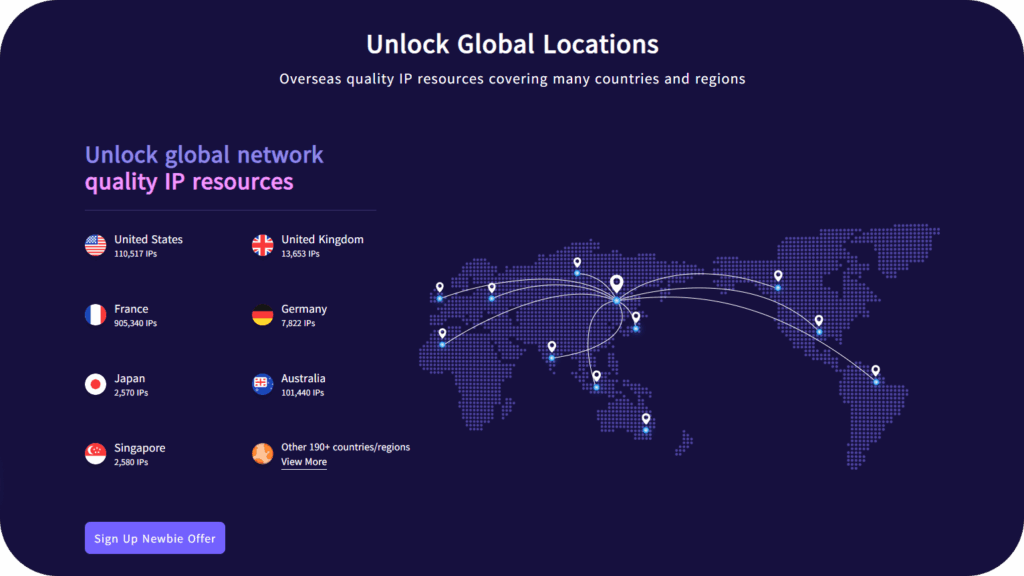 Private Proxy Wingate.Me: Secure, Fast, and Anonymous Proxy Services Private Proxy Wingate.Me: Secure, Fast, and Anonymous Proxy Services