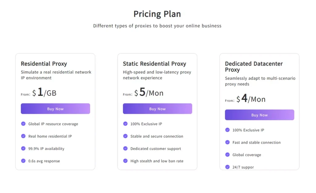 The Ultimate Duo for Real Estate Scraping: MrScraper and IPFLY Proxies The Ultimate Duo for Real Estate Scraping: MrScraper and IPFLY Proxies
