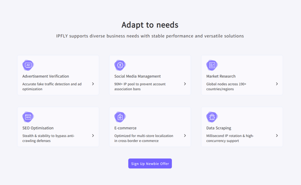 How to Unblock the Sites Easily with IPFLY’s Secure Proxies How to Unblock the Sites Easily with IPFLY’s Secure Proxies
