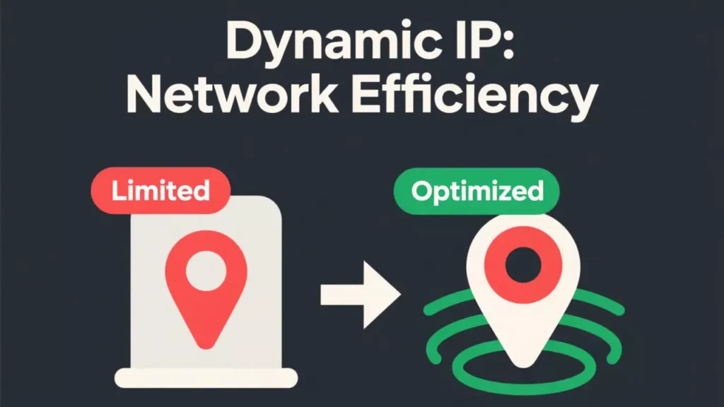 Why Dynamic IP Is a Must-Have for Cybersecurity
