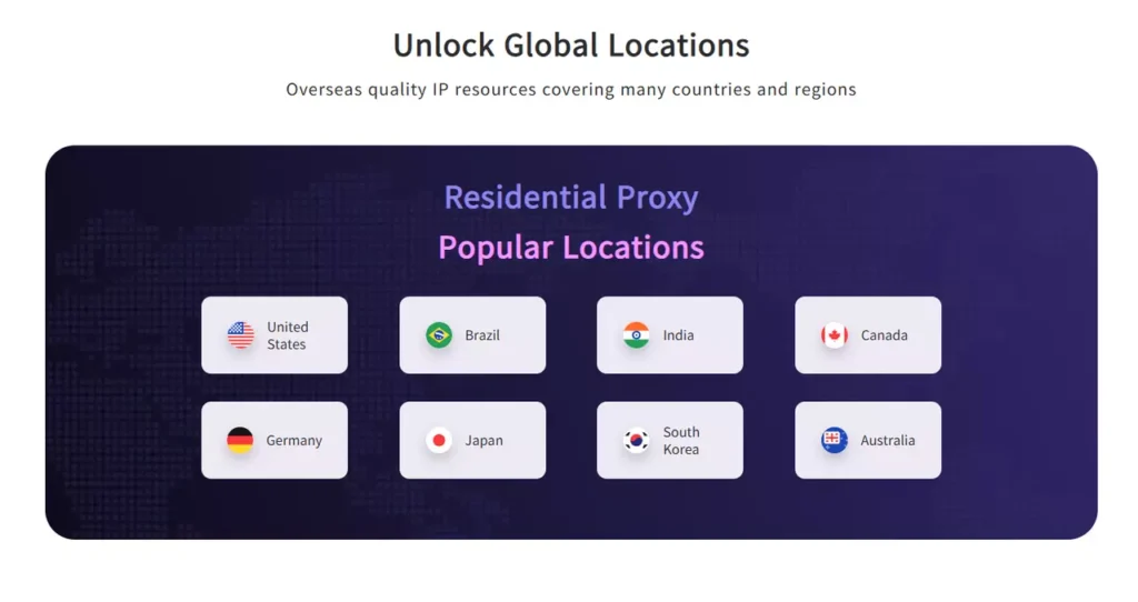 Buy German Proxy: A Complete Guide for Businesses and Professionals
