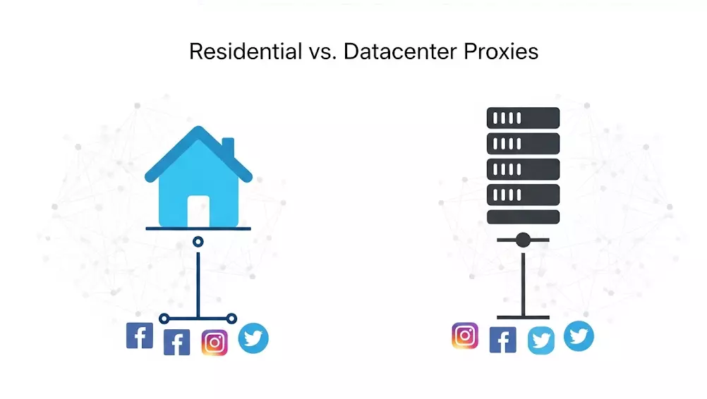 Residential vs. Datacenter Social Media Proxies: Which One to Choose? Residential vs. Datacenter Social Media Proxies: Which One to Choose?