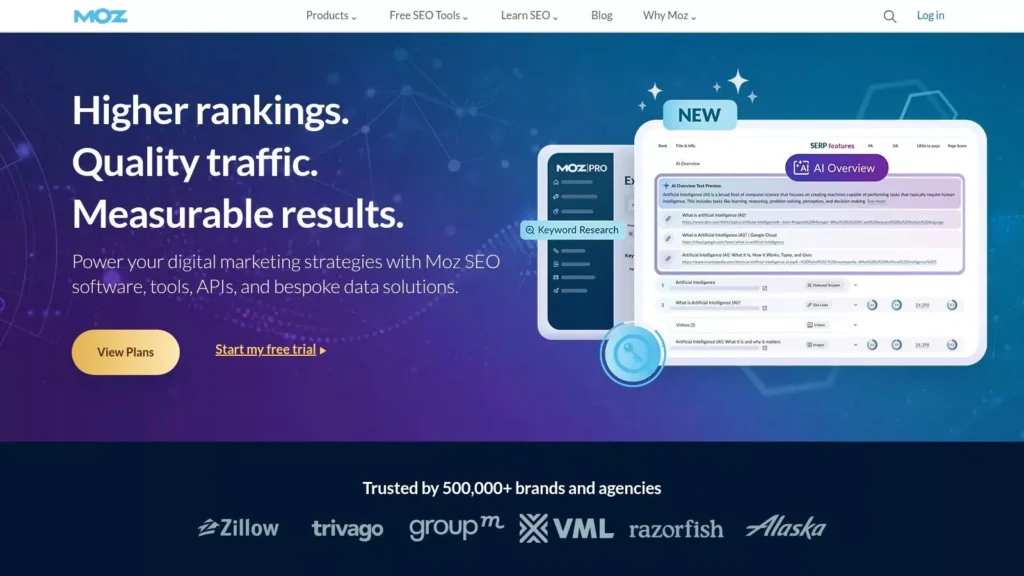 12 Best Competitor Backlink Analysis Tools for 2025