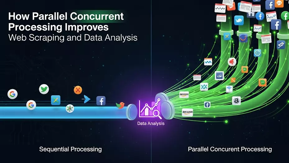 How Parallel Concurrent Processing Improves Web Scraping and Data Analysis How Parallel Concurrent Processing Improves Web Scraping and Data Analysis