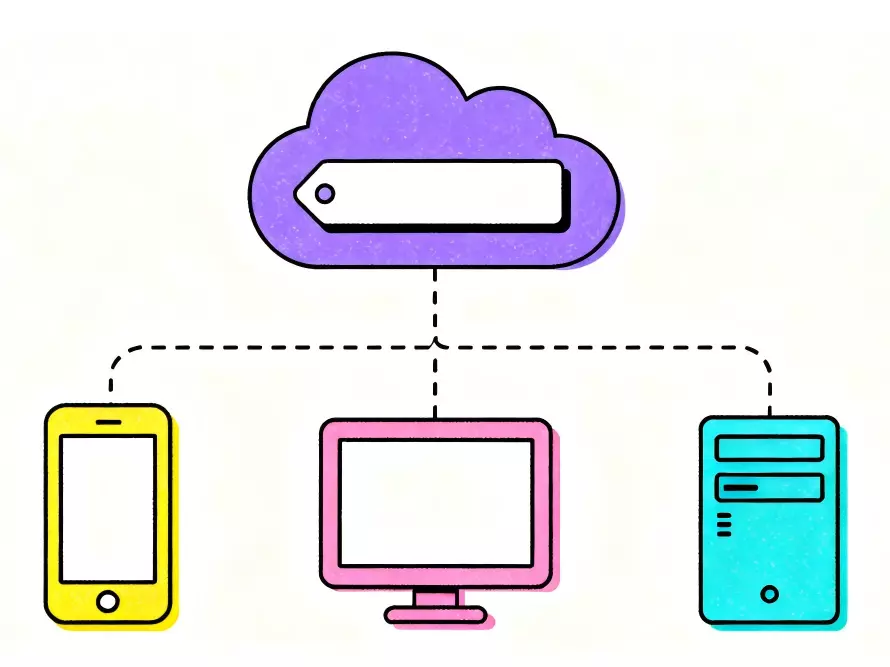 IPv6测试教程:如何检测是否处于IPv6网络环境? IPv6测试教程:如何检测是否处于IPv6网络环境?