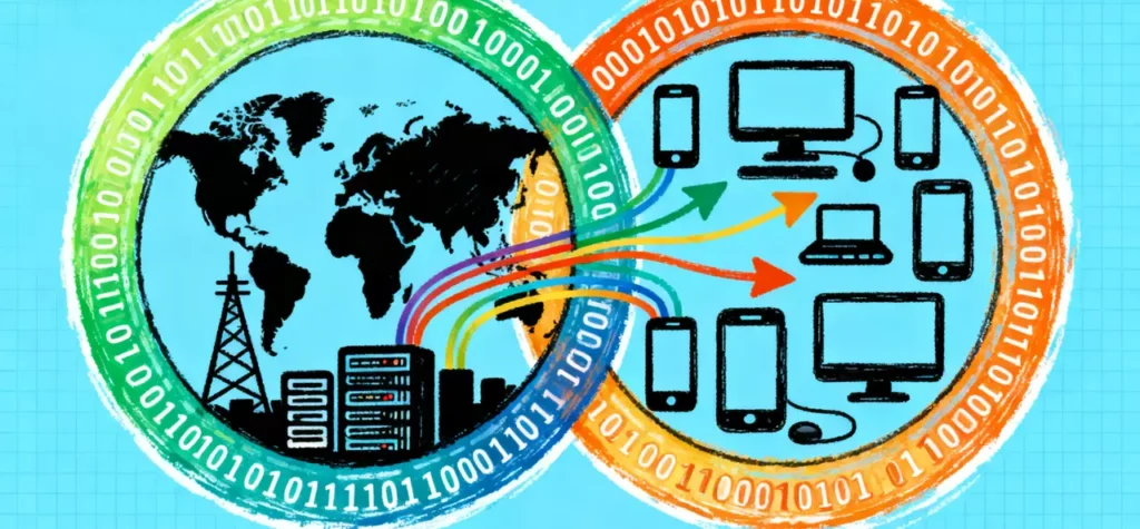 解决谷歌访问慢,关键在IP! 解决谷歌访问慢,关键在IP!
