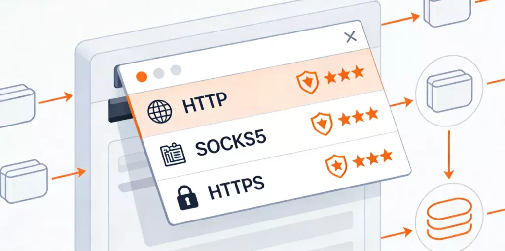 不迷路！浏览器代理设置在哪里？