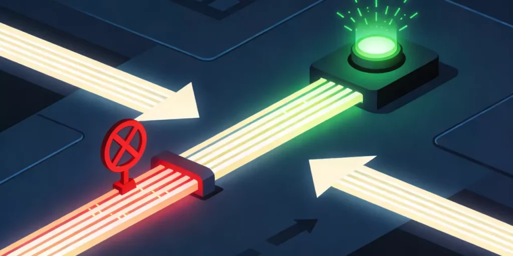 速解双ISP故障，附双ISP运维避坑全攻略