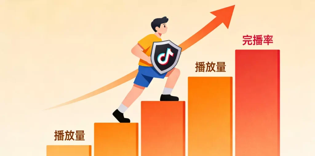 别再盲目养号！搞清tk账号权重提升的核心逻辑