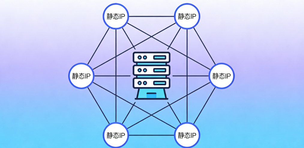静态住宅IP到底是什么？为什么企业愿意为它支付10倍溢价