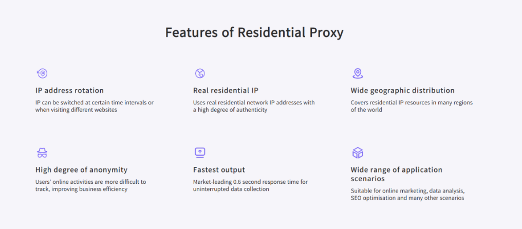 Dynamic Residential Proxy Solution for AI & Web Scraping | IPFLY Architecture Explained
