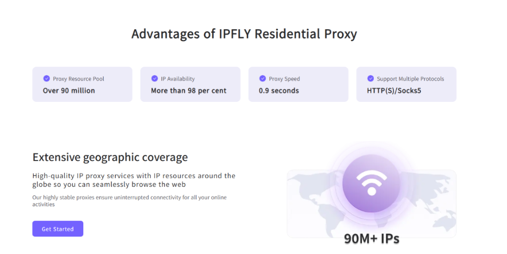 Dynamic Residential Proxy Solution for AI & Web Scraping | IPFLY Architecture Explained