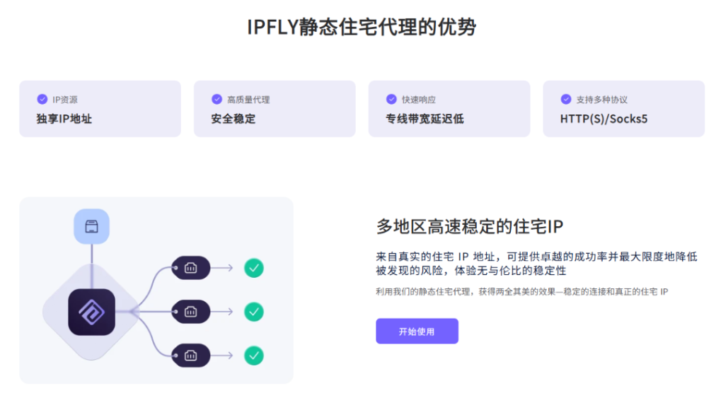 IPFLY 静态住宅IP产品功能深度解析｜构建稳定可信网络身份的核心能力