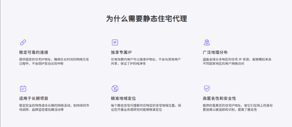 IPFLY 静态住宅IP产品功能深度解析｜构建稳定可信网络身份的核心能力