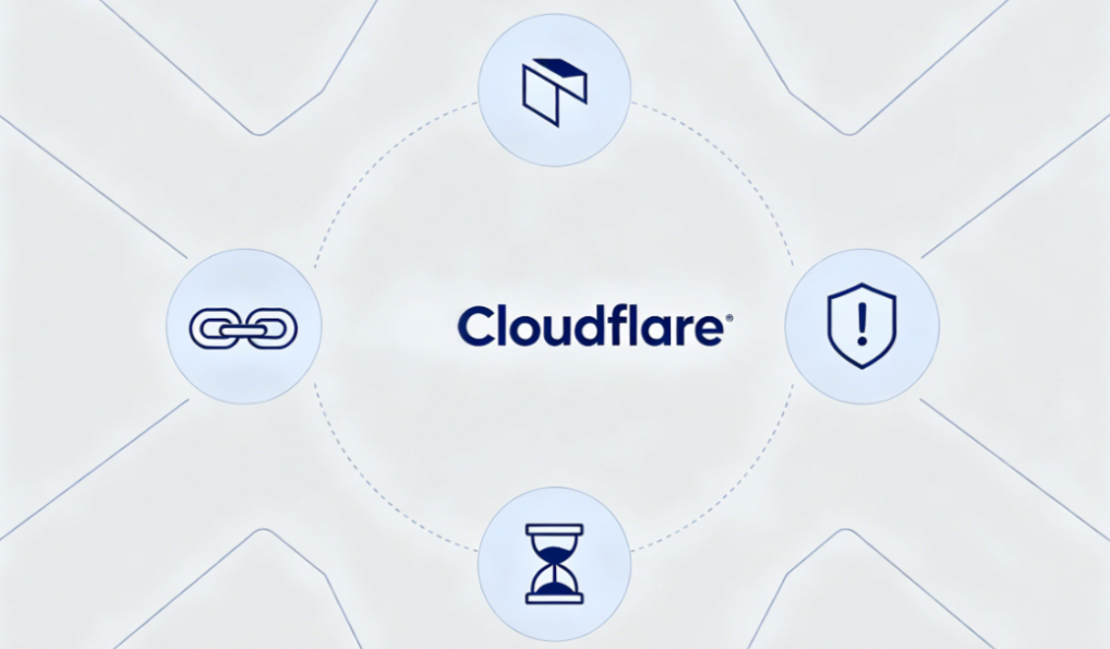 How to Fix Cloudflare Error 1010: Access Denied (2026 Troubleshooting Guide)