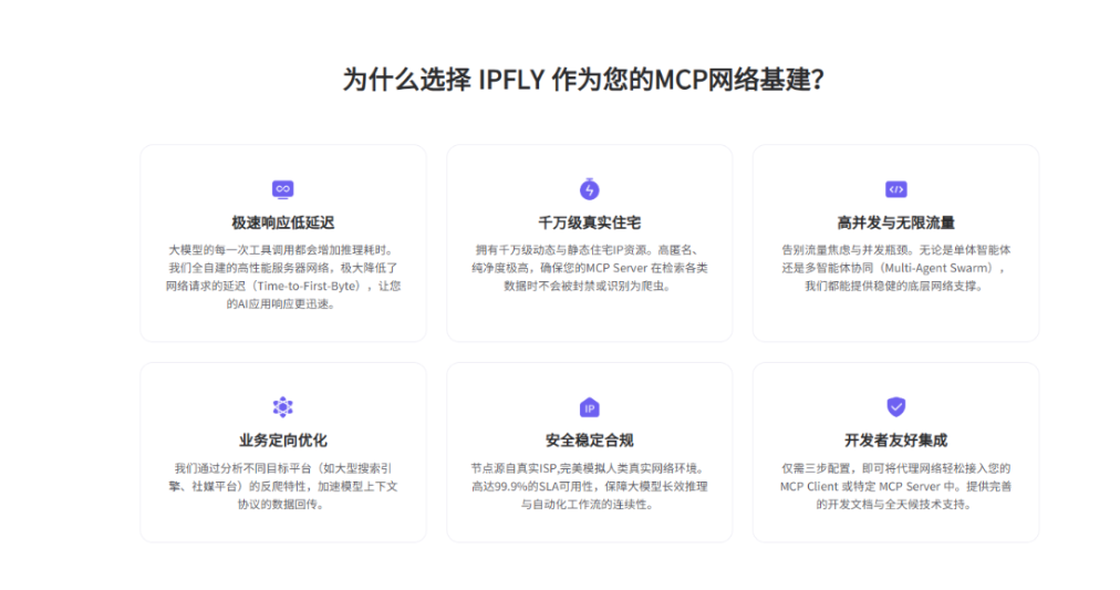 MCP赋能AI工作流进化：IPFLY如何构建下一代智能连接能力
