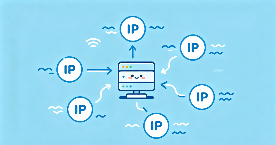 The Battle of HTTP Clients: wget and curl for Modern Scraping and Mirroring Workflows The Battle of HTTP Clients: wget and curl for Modern Scraping and Mirroring Workflows