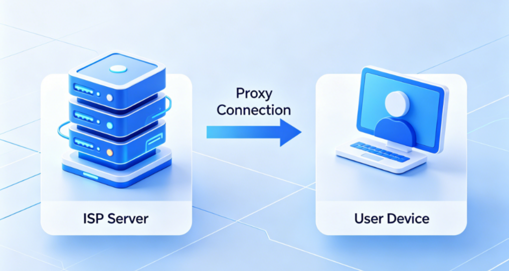 The Complete Guide to ISP Proxy in 2026: Why Your Online Identity Needs a Professional Shield The Complete Guide to ISP Proxy in 2026: Why Your Online Identity Needs a Professional Shield