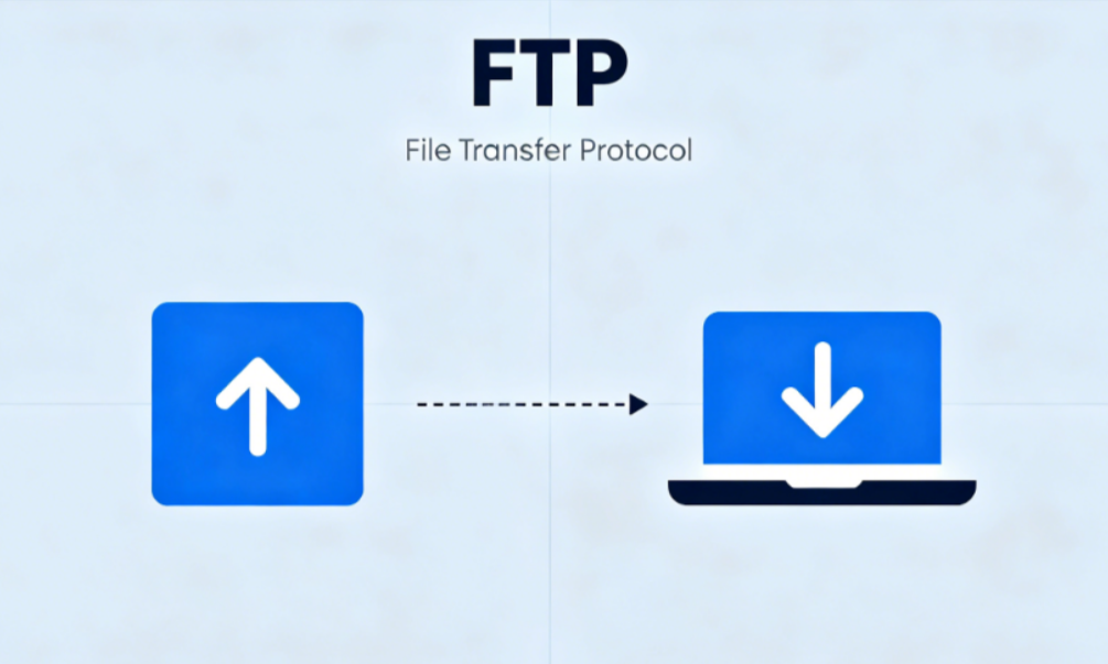 从零吃透 FTP:网络文件传输全维度实用指南 从零吃透 FTP:网络文件传输全维度实用指南