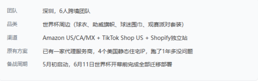 世界杯前30天,一个深圳卖家的IP迁移笔记 世界杯前30天,一个深圳卖家的IP迁移笔记