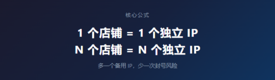 亚马逊运营需要几个IP?多店铺IP隔离的3种方案 亚马逊运营需要几个IP?多店铺IP隔离的3种方案