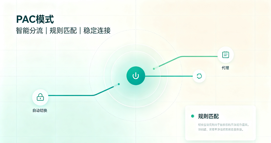 PAC模式是什么?PAC模式为什么是跨境业务的“效率加速器”? PAC模式是什么?PAC模式为什么是跨境业务的“效率加速器”?