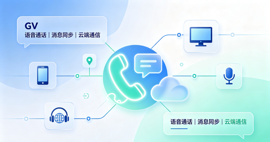 Google Voice 2026 最新政策解读:付费订阅、Gemini 纪要、实名认证——GV的变与不变 Google Voice 2026 最新政策解读:付费订阅、Gemini 纪要、实名认证——GV的变与不变
