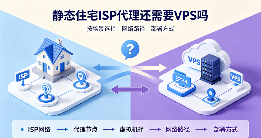 买了静态住宅代理还要租VPS？一文厘清两种技术的本质区别