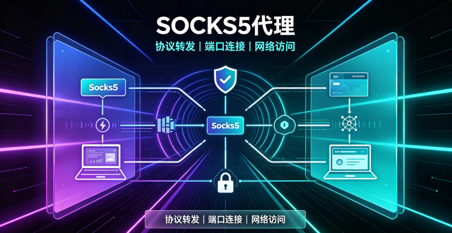 SOCKS5 vs HTTP:企业代理协议选型的四个核心决策维度 SOCKS5 vs HTTP:企业代理协议选型的四个核心决策维度