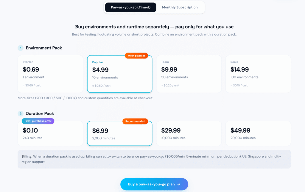 TikSales + IPFLY: A Smarter Way to Manage Multiple TikTok & Instagram Accounts