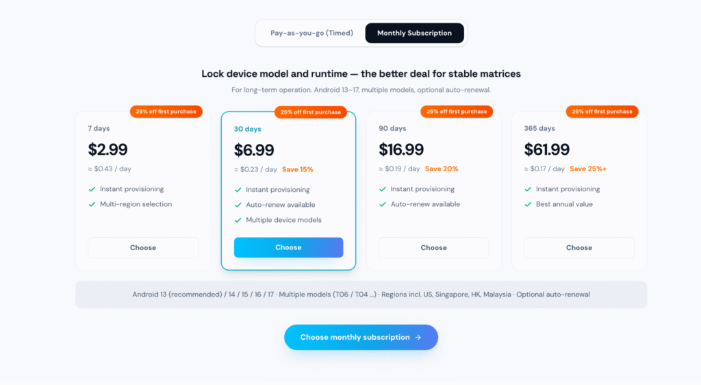 TikSales + IPFLY: A Smarter Way to Manage Multiple TikTok & Instagram Accounts
