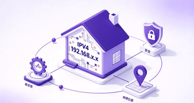 静态住宅IP怎么选?2026年购买前必查的5大指标与实测方法 静态住宅IP怎么选?2026年购买前必查的5大指标与实测方法