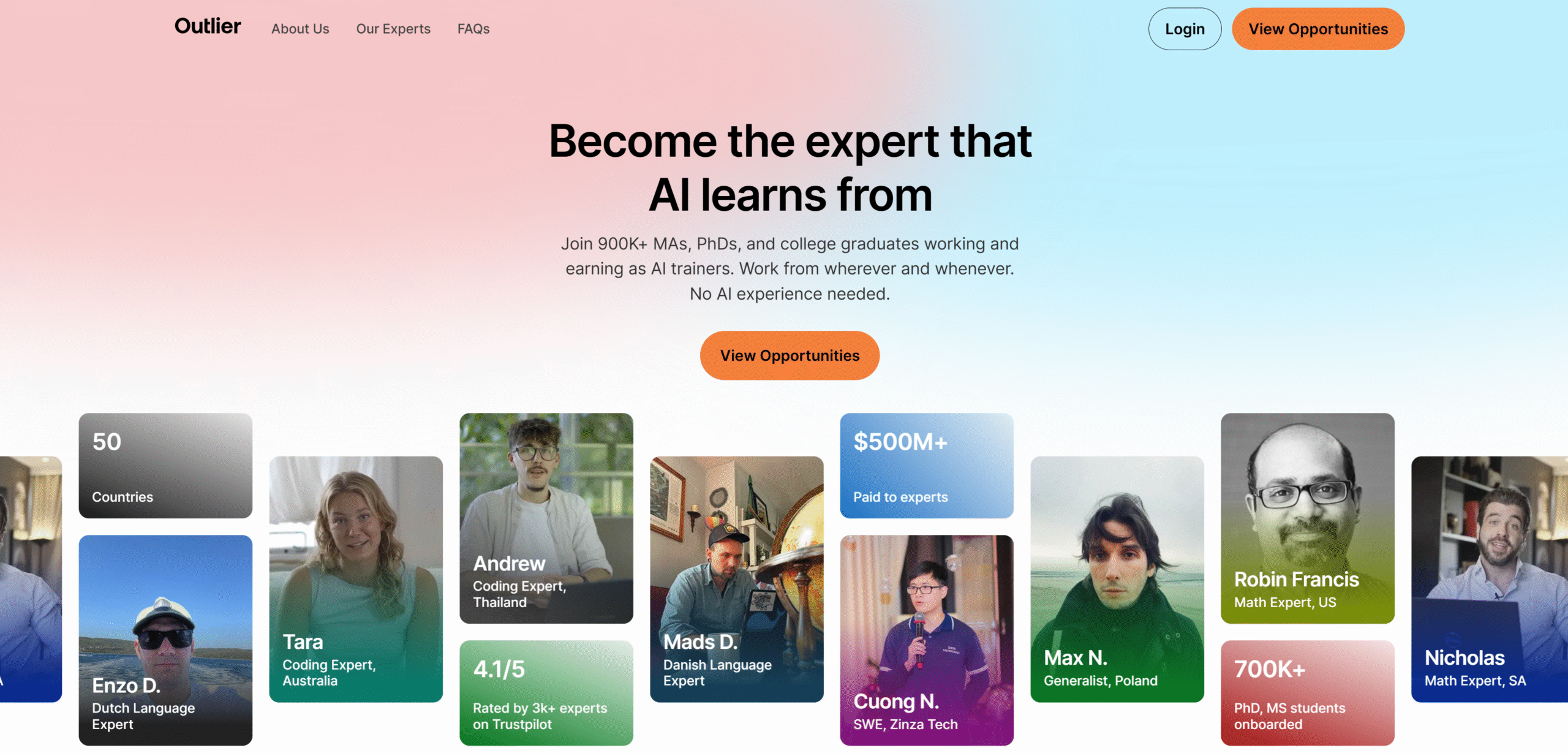 MultiMango Review: How It Works, Common Issues, and Alternatives