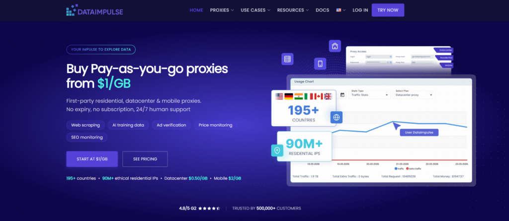 Best Twitch Proxies for 2027: Comparison, Setup and Fixes Best Twitch Proxies for 2027: Comparison, Setup and Fixes