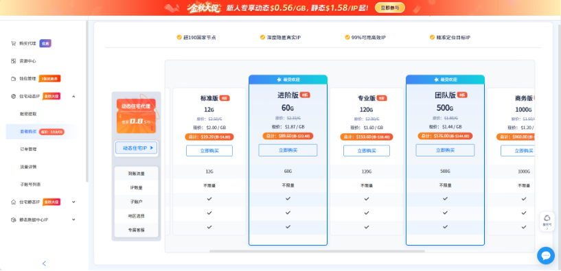 动态住宅代理IP是什么?数据采集配置指南(以IPFLY为例) 动态住宅代理IP是什么?数据采集配置指南(以IPFLY为例)